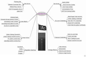 krebs-on-security-2012