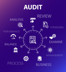 it-audit-synchronicity